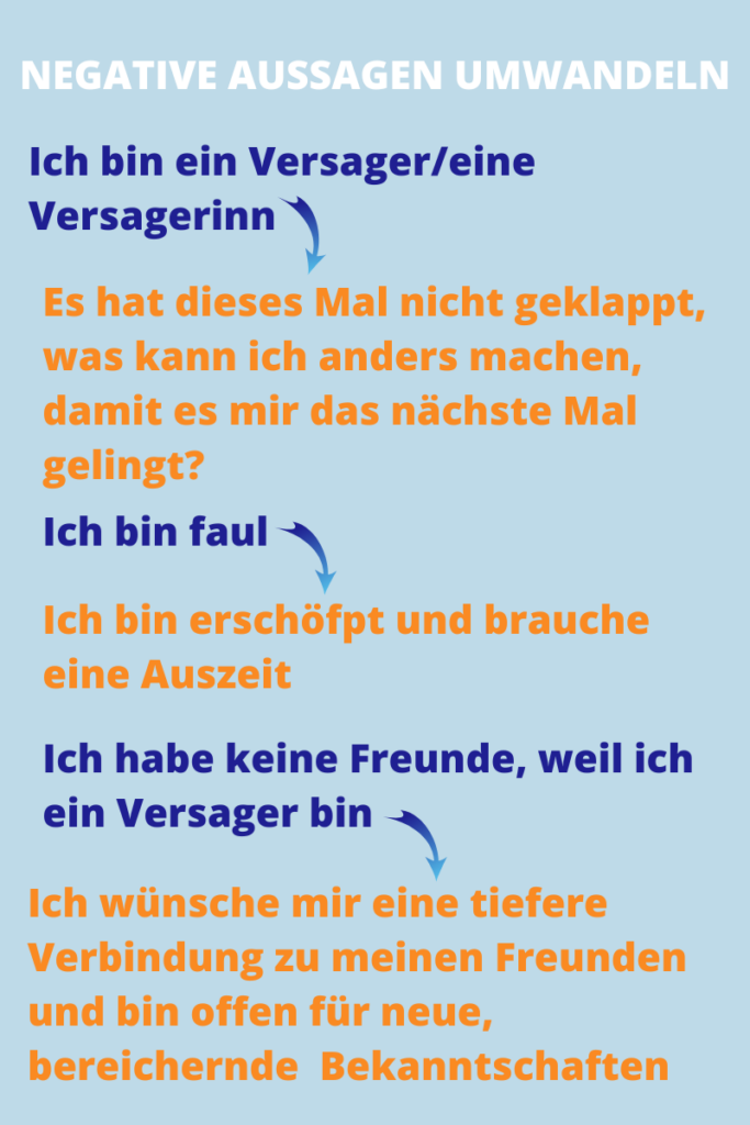 Negative Aussagen u
mwandeln
